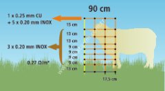 50 mt x 90 cm çit ağı